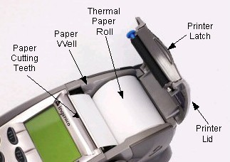 paperwellopenwithpaper-labelled.jpg