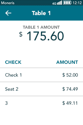 List of checks and amounts owing