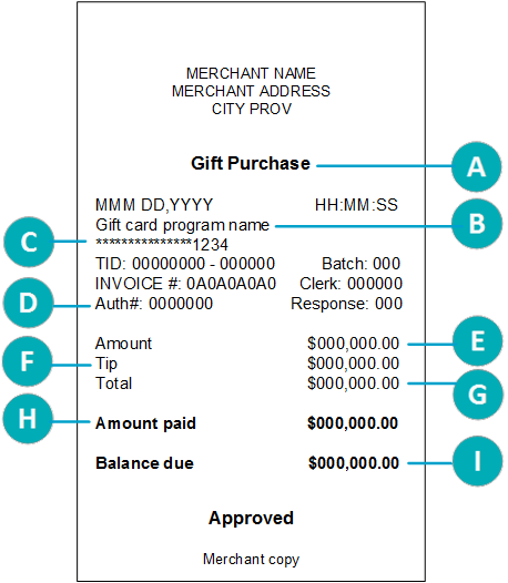 Gift card receipt