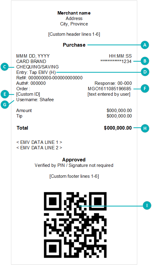 Purchase receipt example