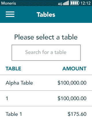 tables and amounts