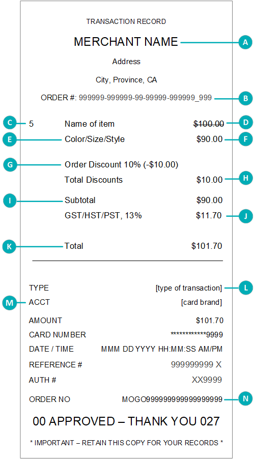 Sample receipt