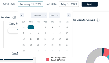 Selecting a date range