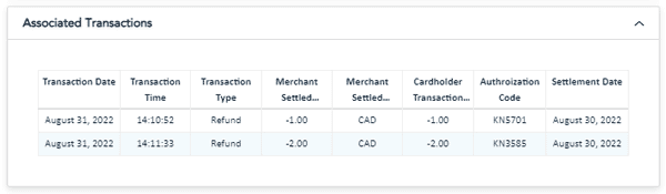 Associated Transaction section displays information.