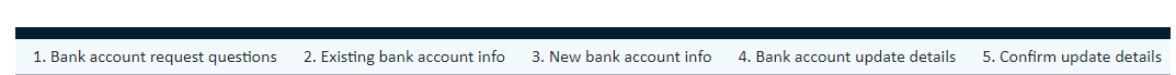 Request bank account screen indicates the five sections.